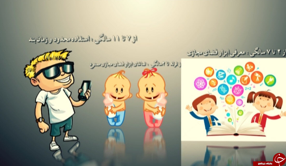 کلیک نکنید/سن شما برای ورود به این فضا مناسب نیست+فیلم