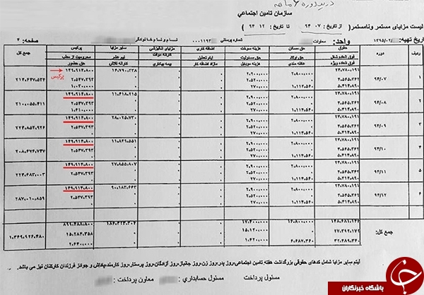 مزایای 140 میلیونی برای یک مدیر تأمین اجتماعی +سند