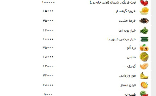 قیمت انواع میوه و سبزیجات در میدان میوه و تره بار اصفهان
