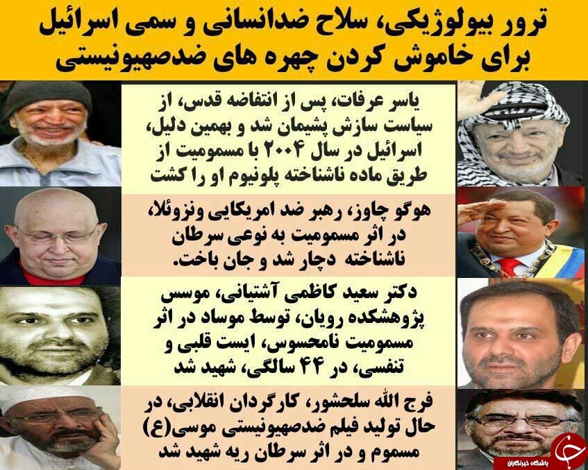 استراتژی  