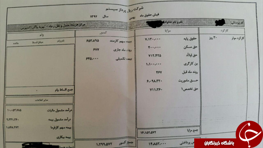 موج ارسال فیش&zwnj;های حقوقی از سوی مردم + تصاویر