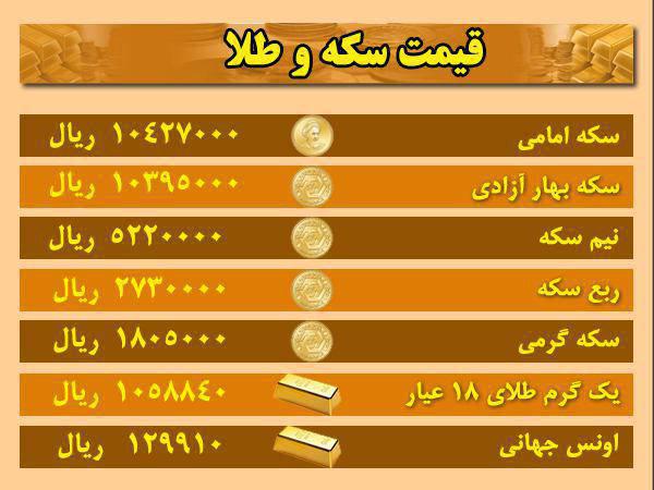 قیمت ارز، طلا و سکه در اردبیل