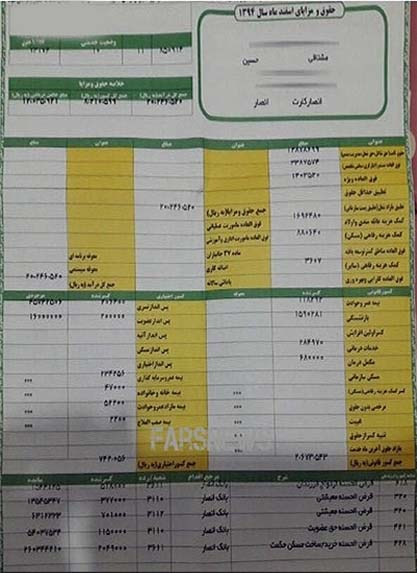 فیش حقوقی چهار شهید مدافع حرم خان&zwnj;طومان