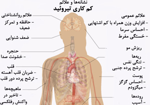کم کاری تیروئید را جدی بگیریم