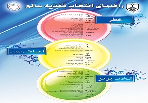 چراغ راهنمایی تغذیه ،راهی موثر برای افزایش سلامت جامعه