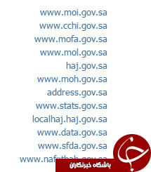 لیست سایت های عربی