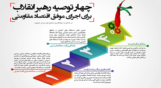 تحقق دیپلماسی اقتصادی با اجرایی شدن اقتصاد مقاومتی