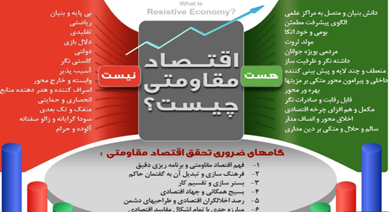 تحقق دیپلماسی اقتصادی با اجرایی شدن اقتصاد مقاومتی