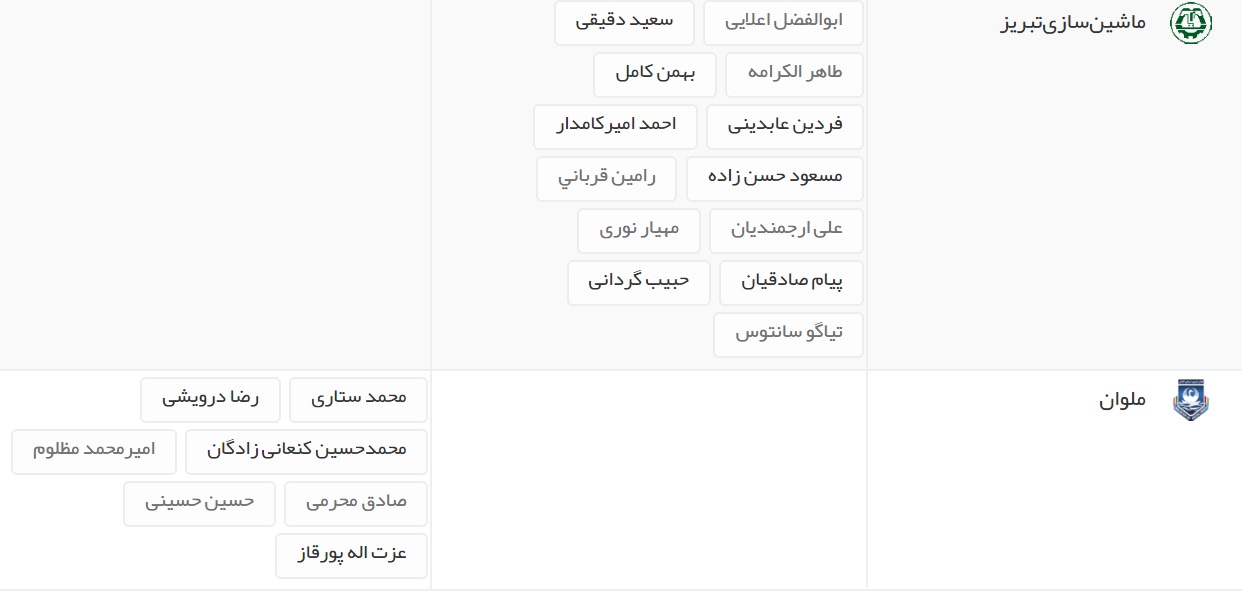 آخرین اخبار نقل و انتقالات لیگ برتر فوتبال ایران