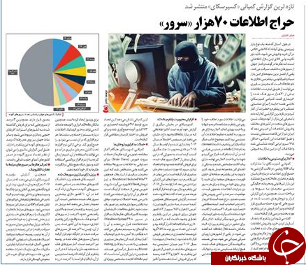 مصیبت نسخه  پیچی تلگرامی پزشکان بدون معاینه بالینی / لینکداین شکست خورد /حراج اطلاعات 70هزار سرور
