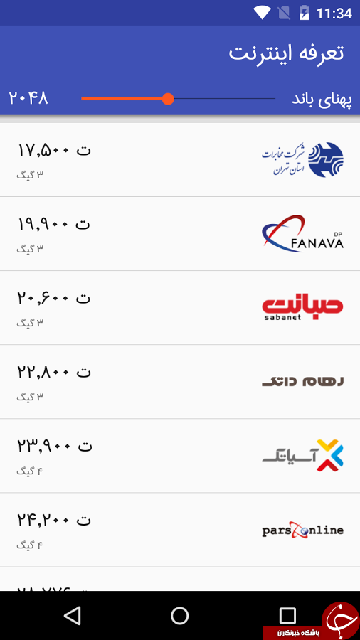 فاواکده