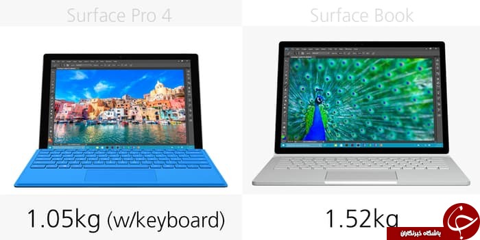 عرضه Surface با هارد یک ترابایتی
