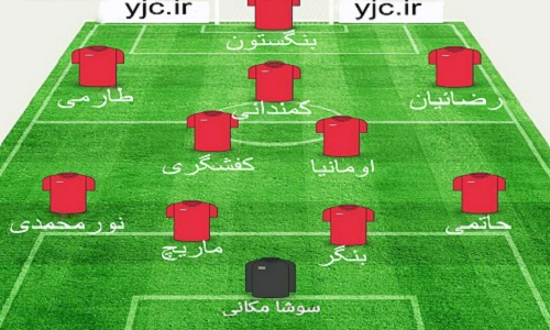 ترکیب جالب تیم بازیکنان جداشده از پرسپولیس