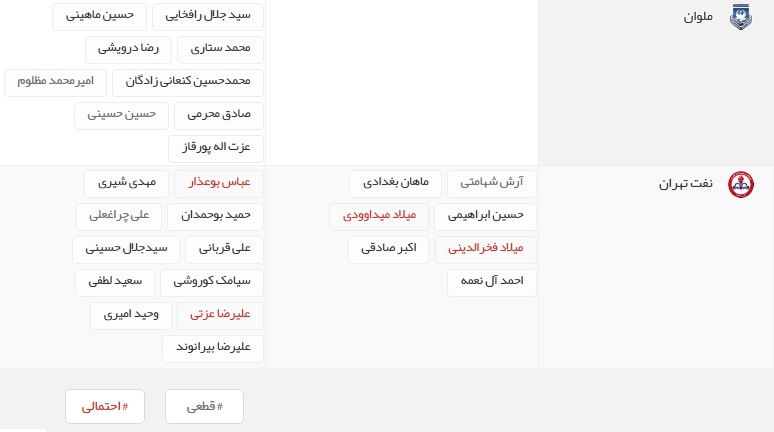 آخرین اخبار نقل و انتقالات لیگ برتر فوتبال ایران