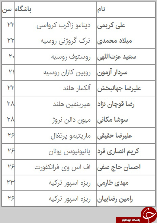 حضور لژیونرهای ایرانی؛ از اروپای شرقی تا قلب اروپا