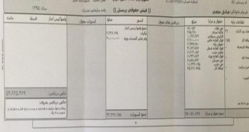 شهردار تبریز فیش حقوقی خود را منتشر کرد+تصاویر