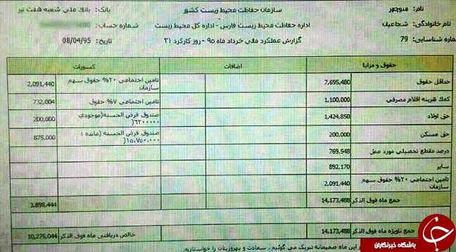 افشای فیش حقوقی شهید محیط بان +عکس