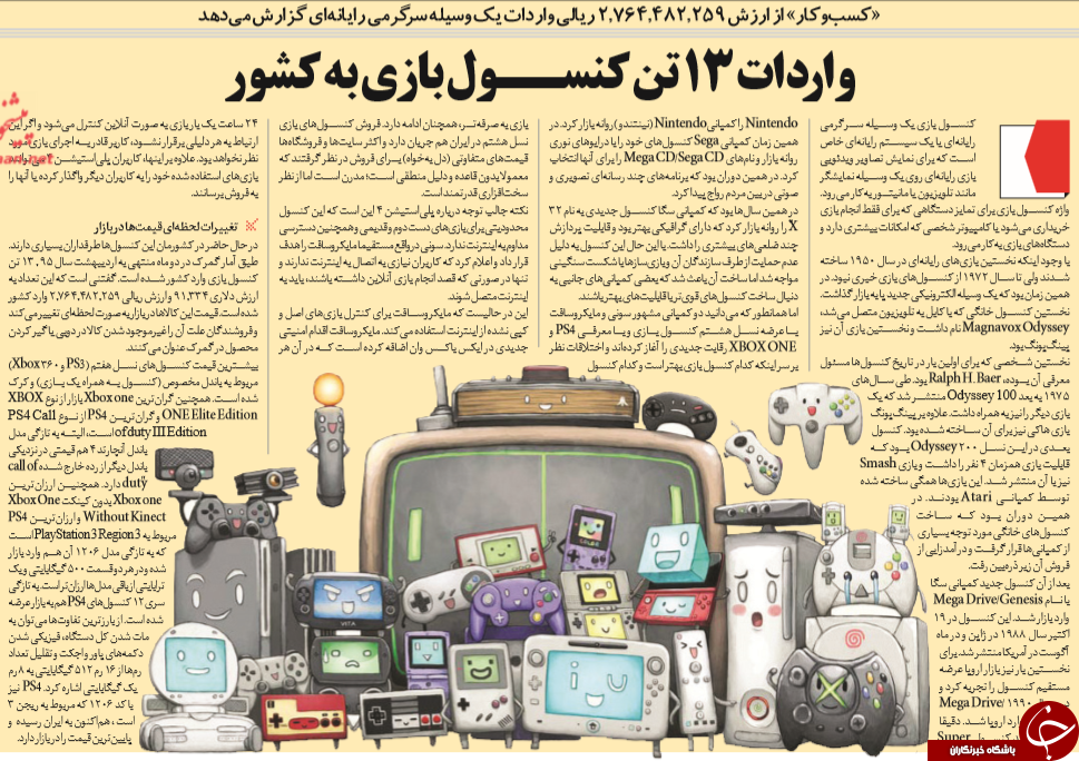 واردات 13تن کنسول بازی به کشور/ساخت پرینتر سه&zwnj;بعدی ویژه کودکان/تماشاگران تنیس جهان، زیرذره بین برکامپیوتر/تعرفه واردات موبایل کاهش می یابد؟