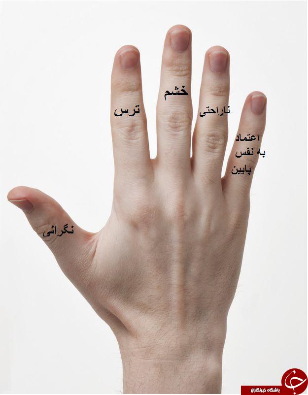 تکنیک جالب برای رفع استرس با طب چینی در 2 دقیقه!