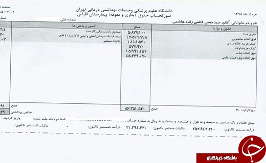 حقوق دریافتی وزیر بهداشت اعلام شد+ عکس
