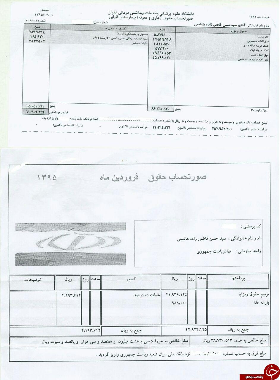 فیش حقوقی وزیربهداشت منتشر شد+عکس
