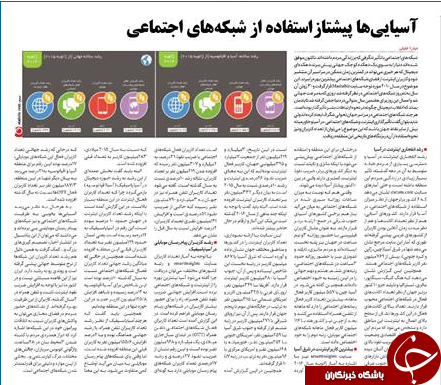 رقابت غول های فناوری برای تبدیل رویا به حقیقت /