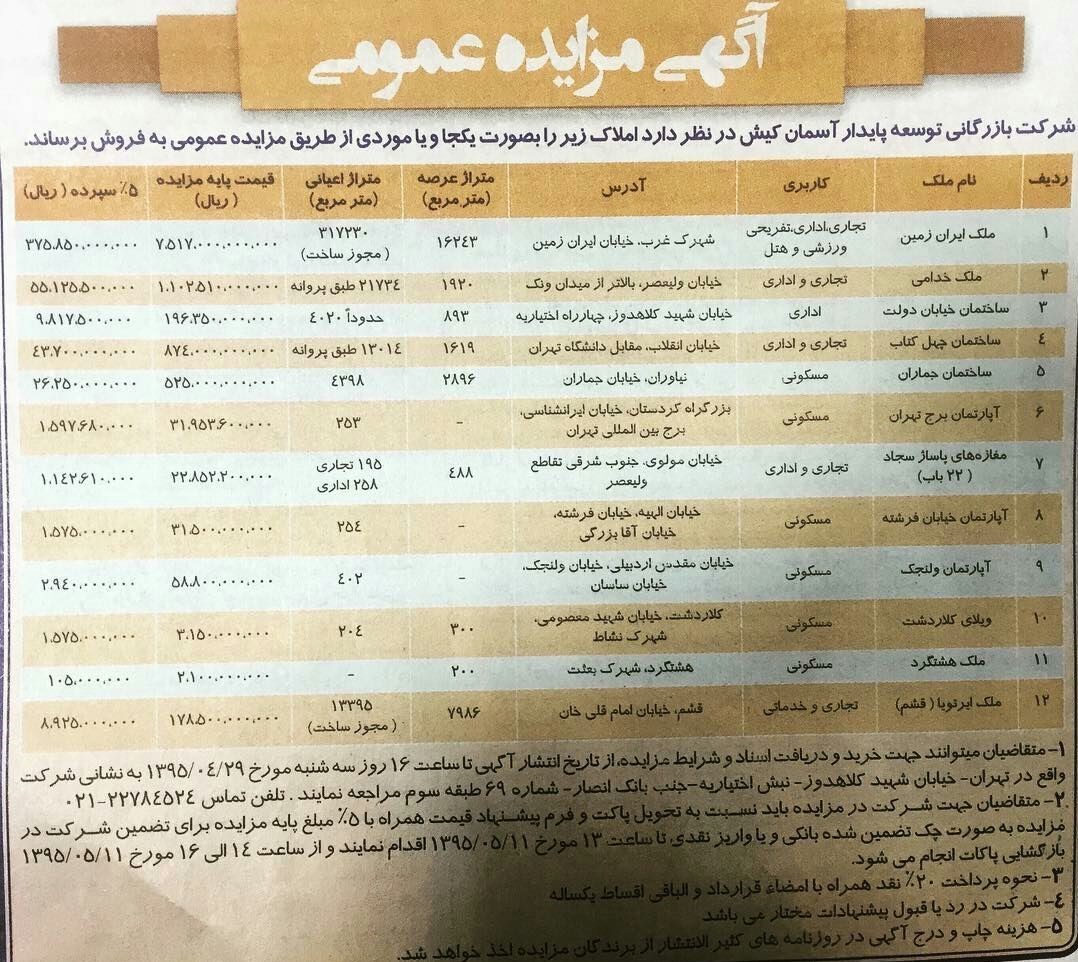 با ارزش&zwnj;ترین اموال بابک زنجانی چیست/کدام میلیارد اموال متهم نفتی را خریداری می&zwnj;کند؟