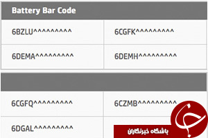 خطر آتش سوزی در کمین لپ تاپ های HP