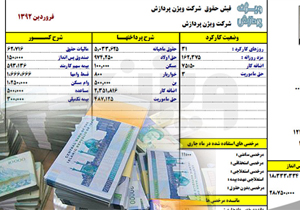 بدهی خانواده مدیرعامل سابق بانک رفاه به بانک ۱۷۰میلیارد تومان است!