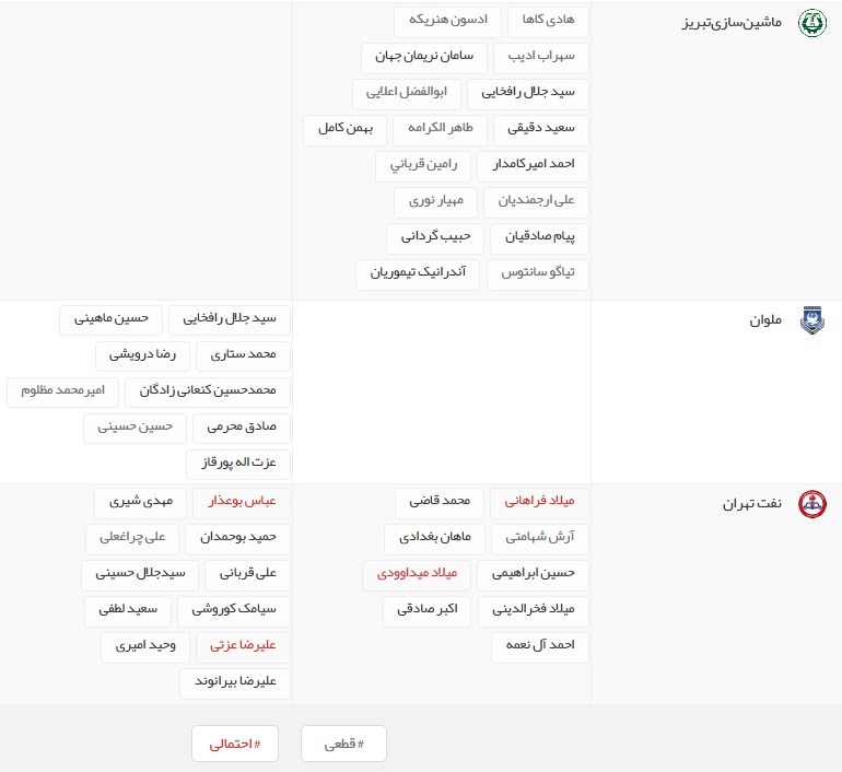 آخرین اخبار نقل و انتقالات لیگ برتر فوتبال ایران