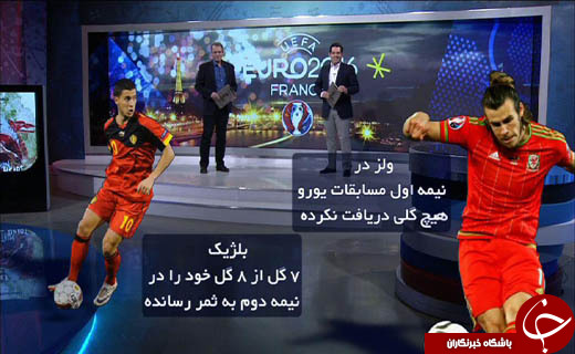 عملکرد تلویزیون در پخش بازی های یورو 2016/ توپ طلایی یورو در زمین رسانه ملی