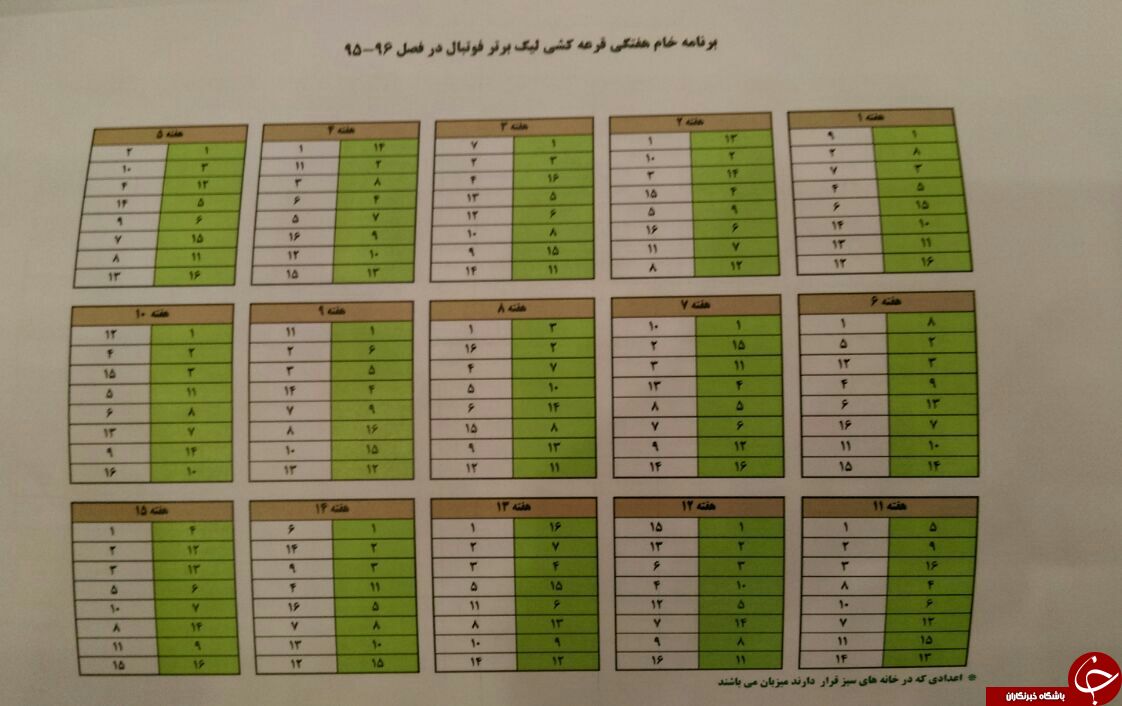مراسم قرعه کشی لیگ برتر 96-95