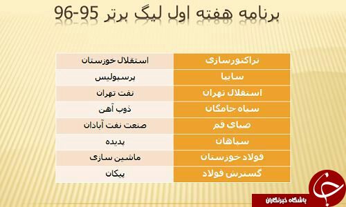 دربی هفته ششم برگزار می شود/تقابل منصوریان با نفتی ها در هفته اول+گزارش تصویری ، مصاحبه و فیلم
