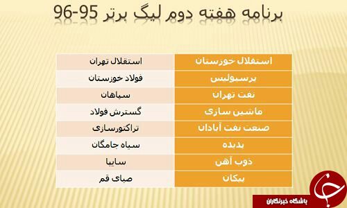 دربی هفته ششم برگزار می شود/تقابل منصوریان با نفتی ها در هفته اول+گزارش تصویری،مصاحبه و فیلم