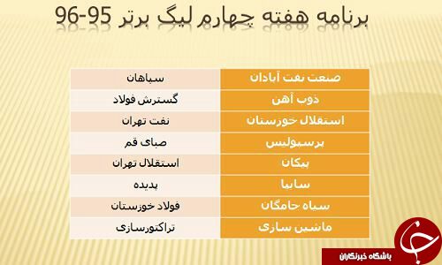 دربی هفته ششم برگزار می شود/تقابل منصوریان با نفتی ها در هفته اول+گزارش تصویری،مصاحبه و فیلم