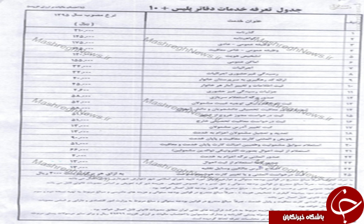 دریافت 