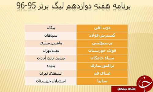 برنامه نیم فصل اول لیگ برتر فوتبال اعلام شد