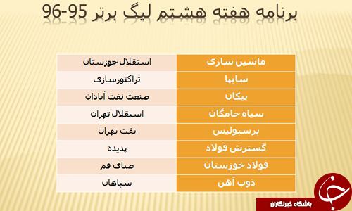 برنامه نیم فصل اول لیگ برتر فوتبال اعلام شد