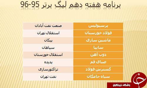 برنامه نیم فصل اول لیگ برتر فوتبال اعلام شد