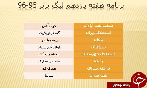 برنامه نیم فصل اول لیگ برتر فوتبال اعلام شد