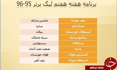 برنامه نیم فصل اول لیگ برتر فوتبال اعلام شد