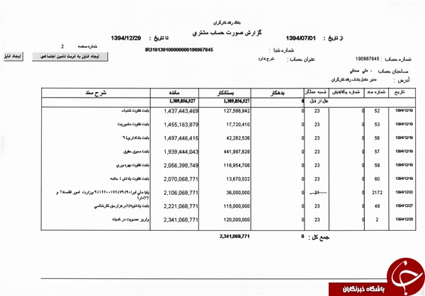 کدام را باور کنیم؛ ادعای روحانی درباره برخورد با حقوق&zwnj;های نجومی یا گارد گرفتن وزرای کابینه؟