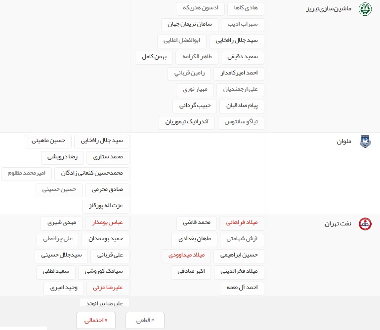 آخرین اخبار نقل و انتقالات لیگ برتر فوتبال ایران