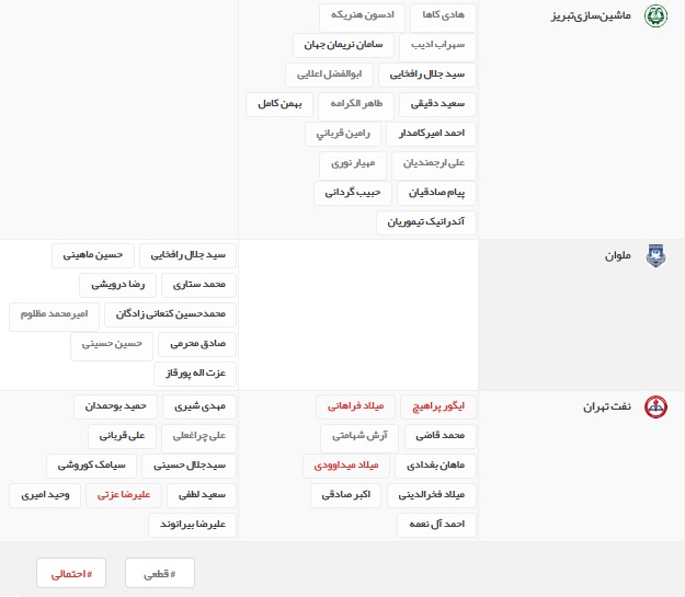 آخرین اخبار نقل و انتقالات لیگ برتر فوتبال ایران