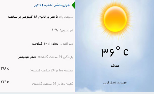 وضعیت آب وهوای استان یزد