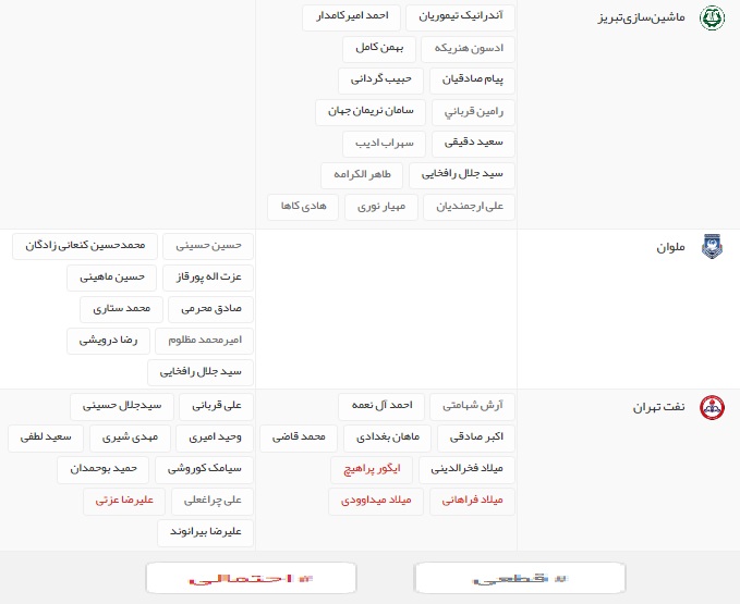 از بازگشت طارمی تاحضور ستاره ها در لیگ یک