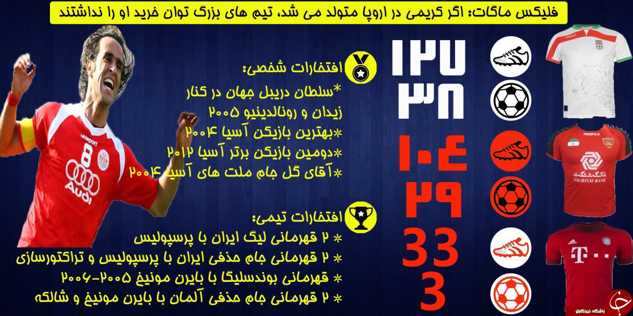جادوگر در چنین روزی شنلش را آویخت