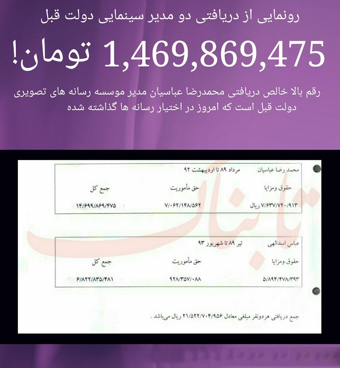 رونمایی از دریافتی دو مدیر سینمایی دولت قبل + عکس