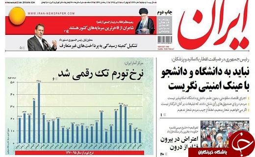 دروغ&zwnj;مشترک روزنامه&zwnj;های حامی دولت درباره نرخ تورم +تصاوير