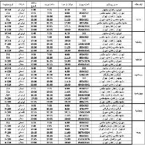 ساعت پرواز شنبه 5 تیر فرودگاه زاهدان